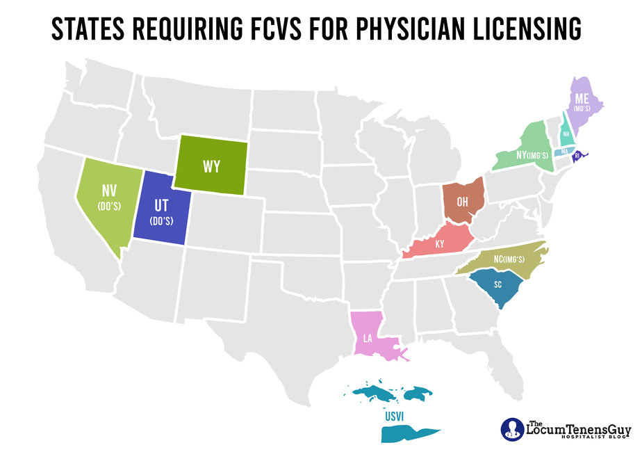 what-is-fcvs-is-it-worth-it-credentialing-cost-guide