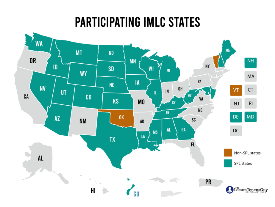 IMLC participating states