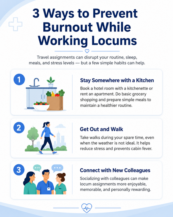 burn out locums